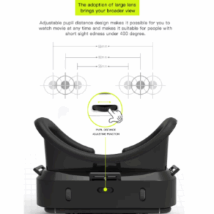 Gafas de realidad virtual